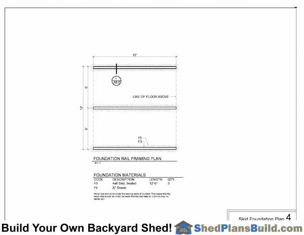 Shed Foundation Plans