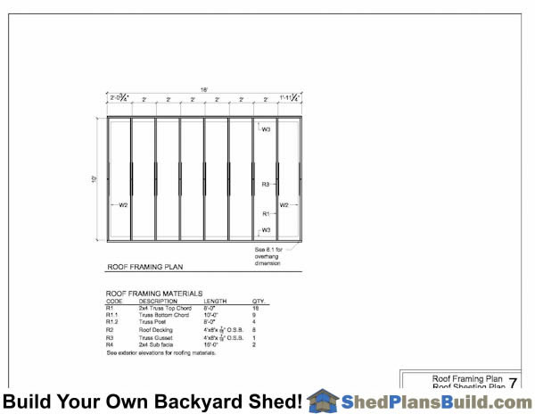 Shed Plans