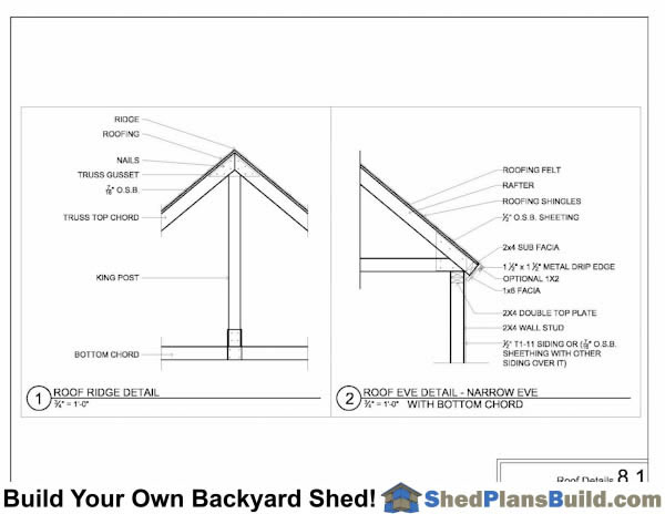 Construction Details For Storage Shed Build