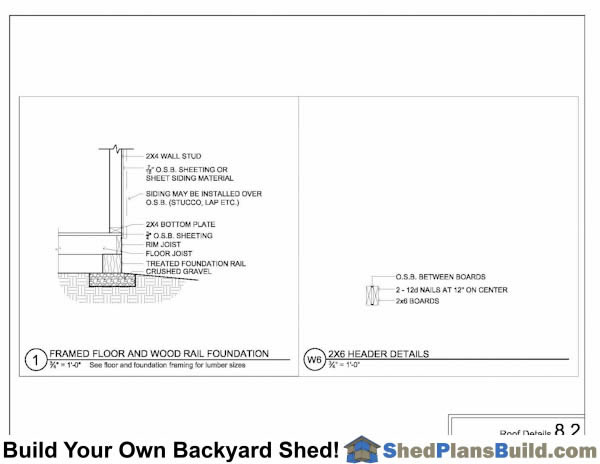 Foundation Details Shed Plans